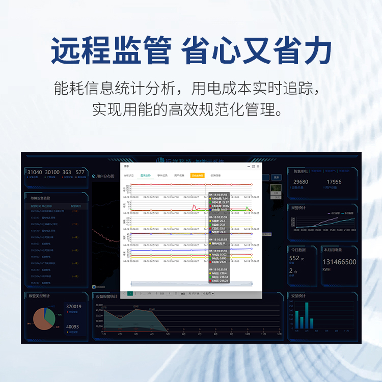电保-开云集团中国有限公司官网安全用电数据化管理